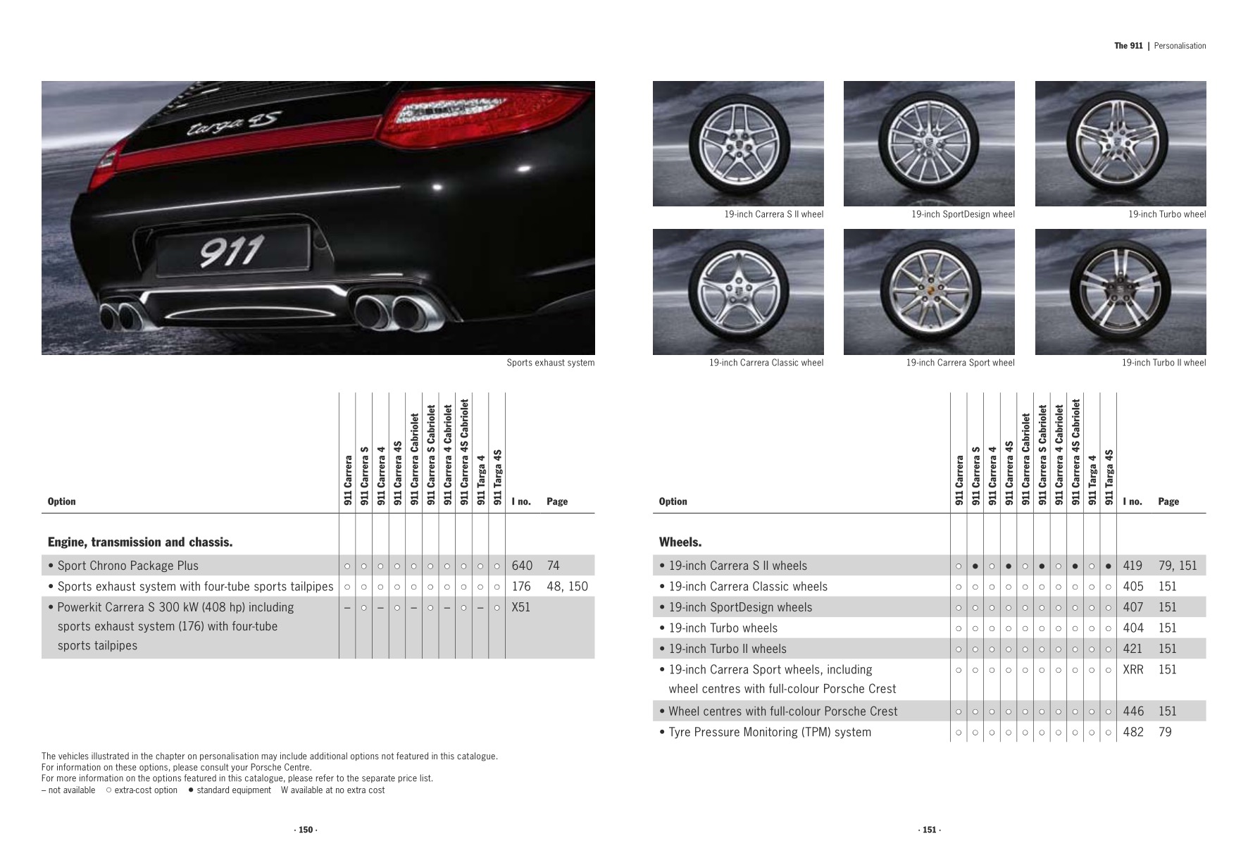 2010 Porsche 911 Brochure Page 68